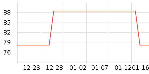 �����ֱ���ʷ�۸�