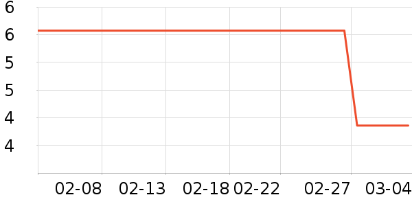 �����ֽ��ʷ�۸�