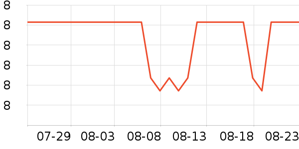 TAIGEPETS����Ҿ���Ʒ��ʷ�۸�