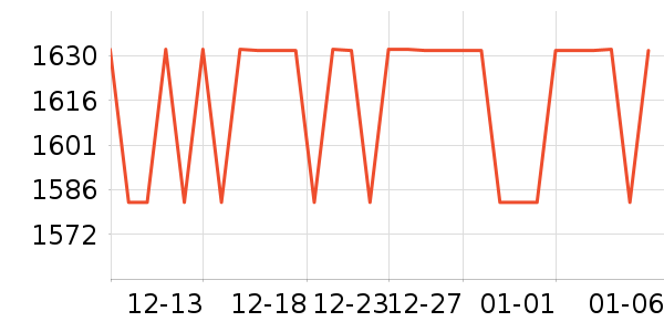 �����˹��ë����Ʒ��ʷ�۸�