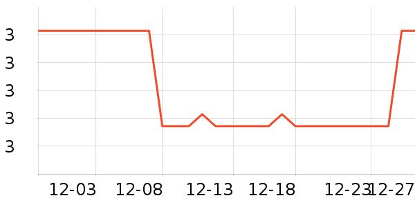 �Ƿ�ˮ��������ʷ�۸�