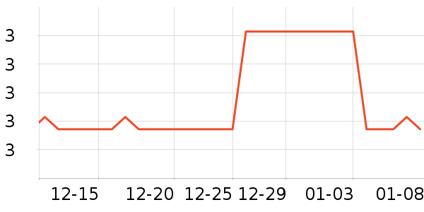 �Ƿ�ˮ��������ʷ�۸�