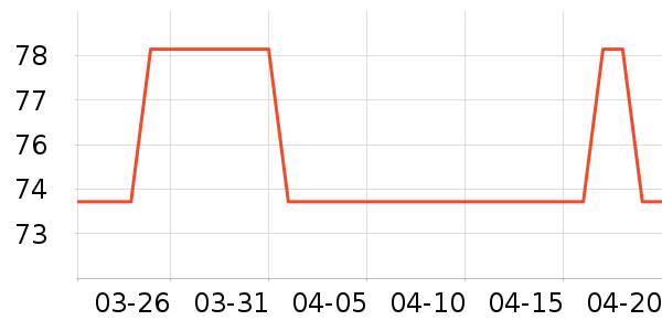 ˫��ƹ������Ʒ��ʷ�۸�