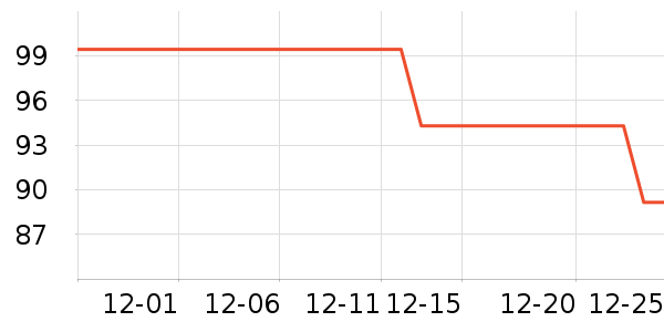 ��ɽ����������ʷ�۸�