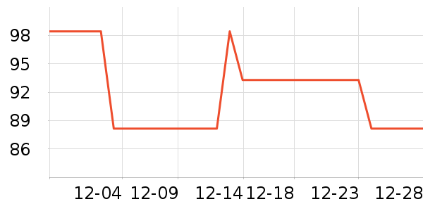 ��ɽ�������ʷ�۸�