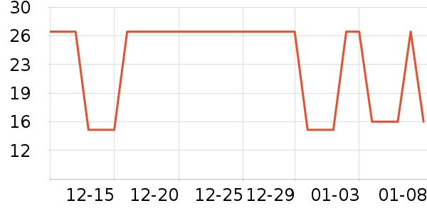 �Ź�������ʷ�۸�