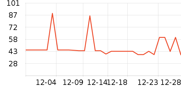 ��ţţ��/��Ʒ��ʷ�۸�