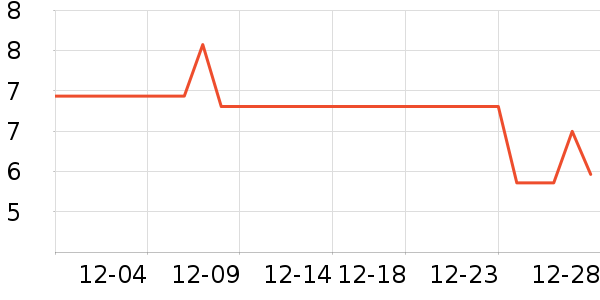 3Mװ�β�����ʷ�۸�