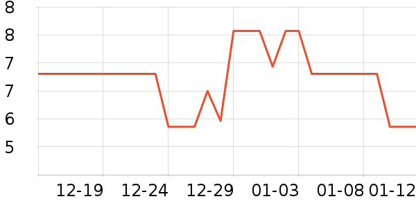 3Mװ�β�����ʷ�۸�