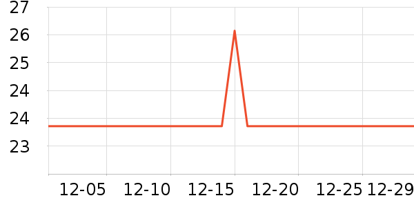 ��ޱ��ױˢ��ʷ�۸�