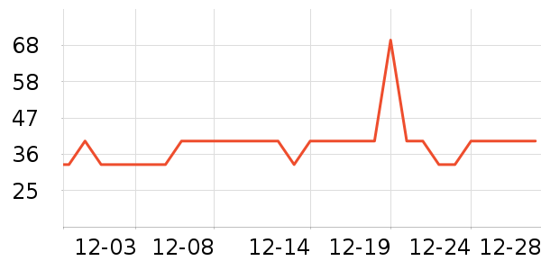 ������ɡ/�����ʷ�۸�