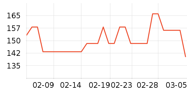 ��İ�ն���ʷ�۸�