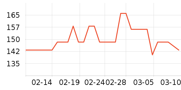 ��İ�ն���ʷ�۸�