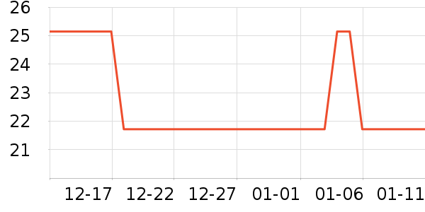 ˹��������������Ʒ��ʷ�۸�