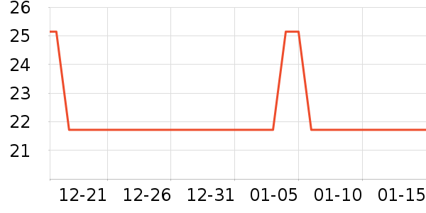 ˹��������������Ʒ��ʷ�۸�