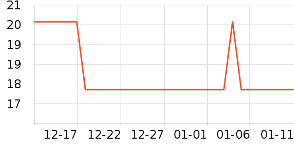 ˹��������������Ʒ��ʷ�۸�