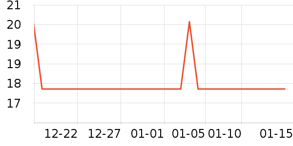 ˹��������������Ʒ��ʷ�۸�