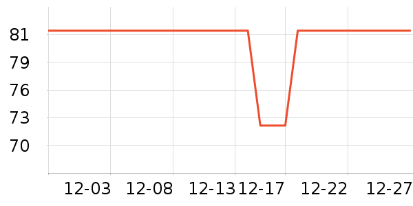 ̨����ʷ�۸�