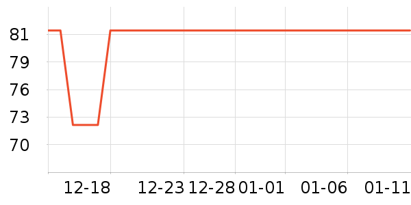 ̨����ʷ�۸�