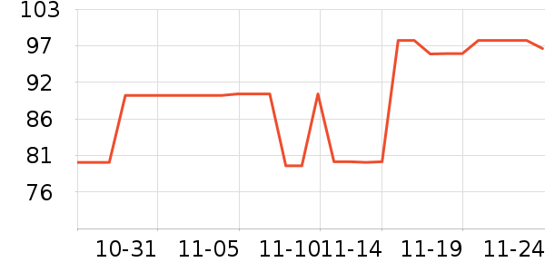 ��˹�ﴹ����Ʒ��ʷ�۸�