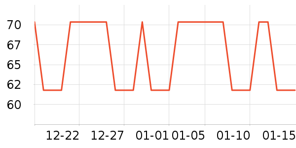361��������ʷ�۸�
