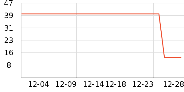 �ʸ��ֽ�/����ʷ�۸�