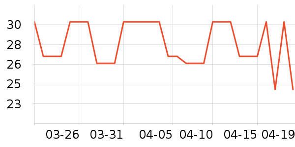 һ���ľ�л���/��������ʷ�۸�