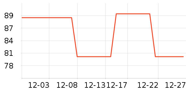 ��豿���/�̲���ʷ�۸�