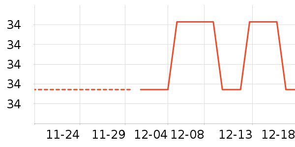 ����Ҽѡ��๤����ʷ�۸�