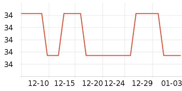 ����Ҽѡ��๤����ʷ�۸�