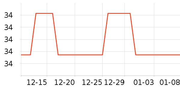 ����Ҽѡ��๤����ʷ�۸�