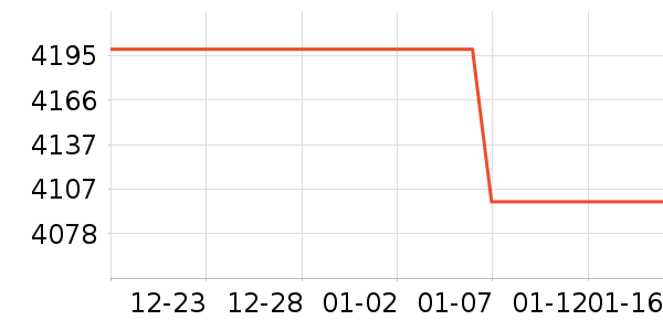 ���ᵥ��/΢�������ʷ�۸�