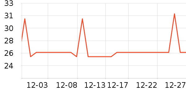 ��¾ƺ�/�Ʊ�/�ƾ���ʷ�۸�