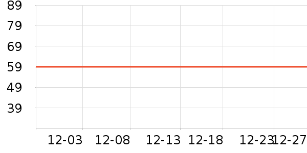 ��ǹ����/������ʷ�۸�