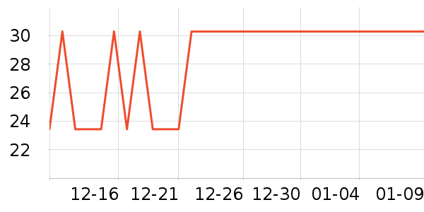 ������޹������ʷ�۸�