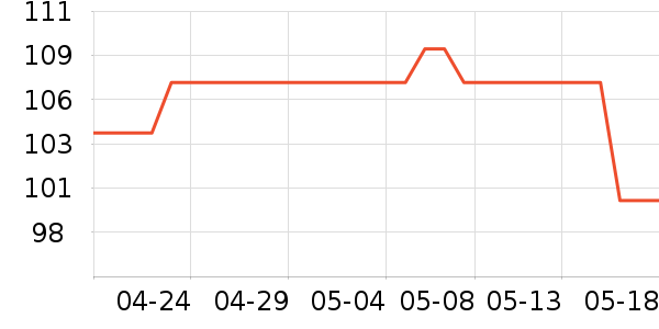 �¹�ʨ��Ůʿ��Ь��ʷ�۸�