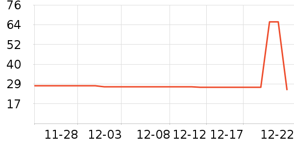 �ֶ�����������ʷ�۸�