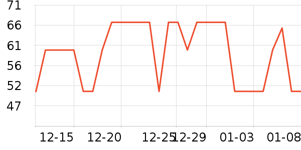 ���ĥ������������ʷ�۸�