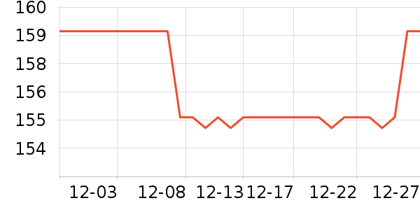 SKINAQUA��ɹ˪��ʷ�۸�
