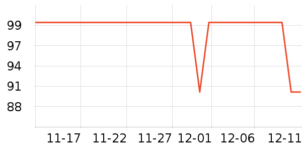 ������ʷ�۸�