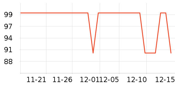 ������ʷ�۸�