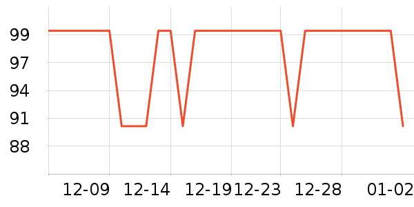 ����������ʷ�۸�