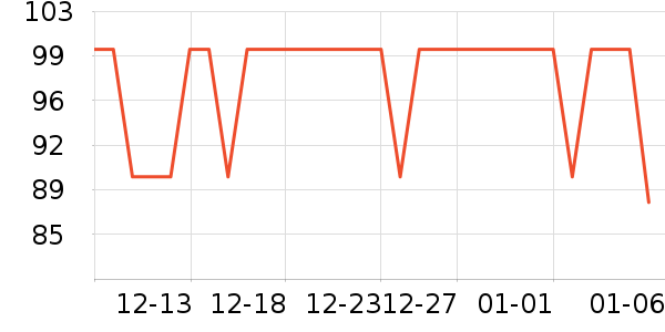 ����������ʷ�۸�