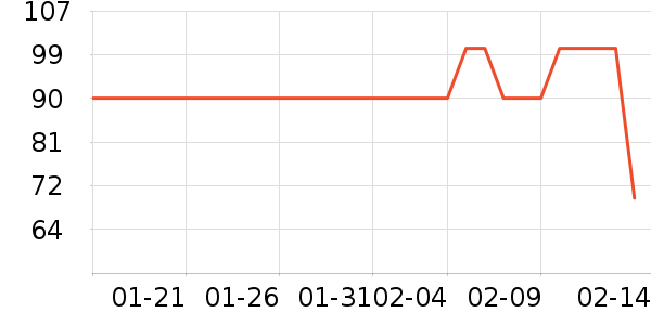 ����������ʷ�۸�