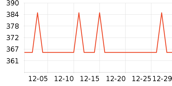 ���������ʷ�۸�