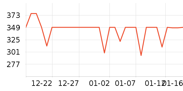 ���ؼѶ�Ӥ���̷���ʷ�۸�