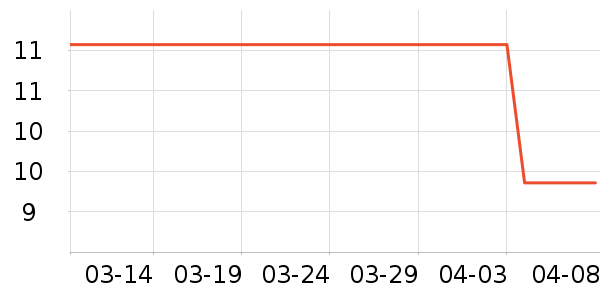 ����ǳ���������ʷ�۸�