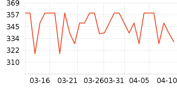 ���ؼѶ�Ӥ���̷���ʷ�۸�