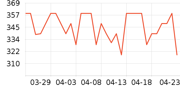 ���ؼѶ�Ӥ���̷���ʷ�۸�