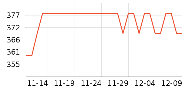 ���ؼѶ�Ӥ���̷���ʷ�۸�